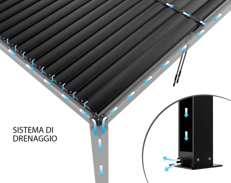 FIREBOLT - pergola bioclimatica motorizzata con led in alluminio 3 x 4 m