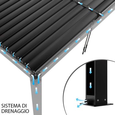 TWIGGER - pergola bioclimatica 7,8 x 4